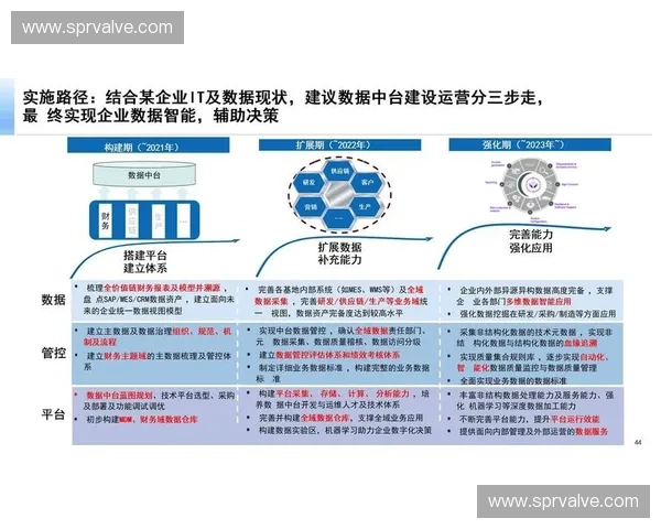 运动统筹管理的创新路径与实践探索：提升效率与资源整合的策略分析