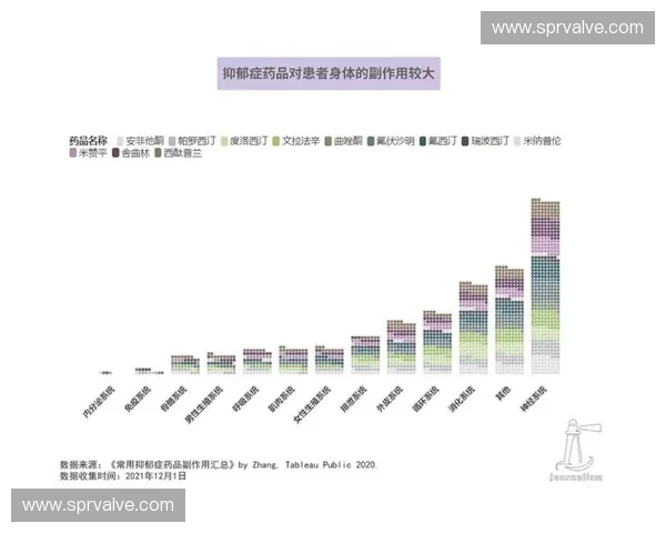 心率波动对健康的影响及其在疾病预测中的应用研究